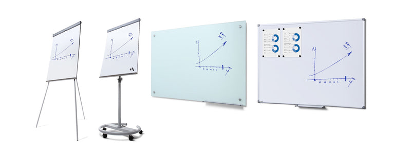 Dry Erase Boards, Marker Boards, Whiteboards and Flip Charts for offices and classrooms