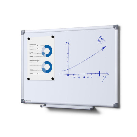 framed whiteboards and flip charts